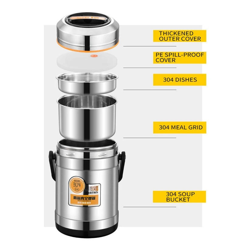 Vakuum-Thermo-Lunchbox aus Ede – Baby Food Warmer Bewertung und Preis